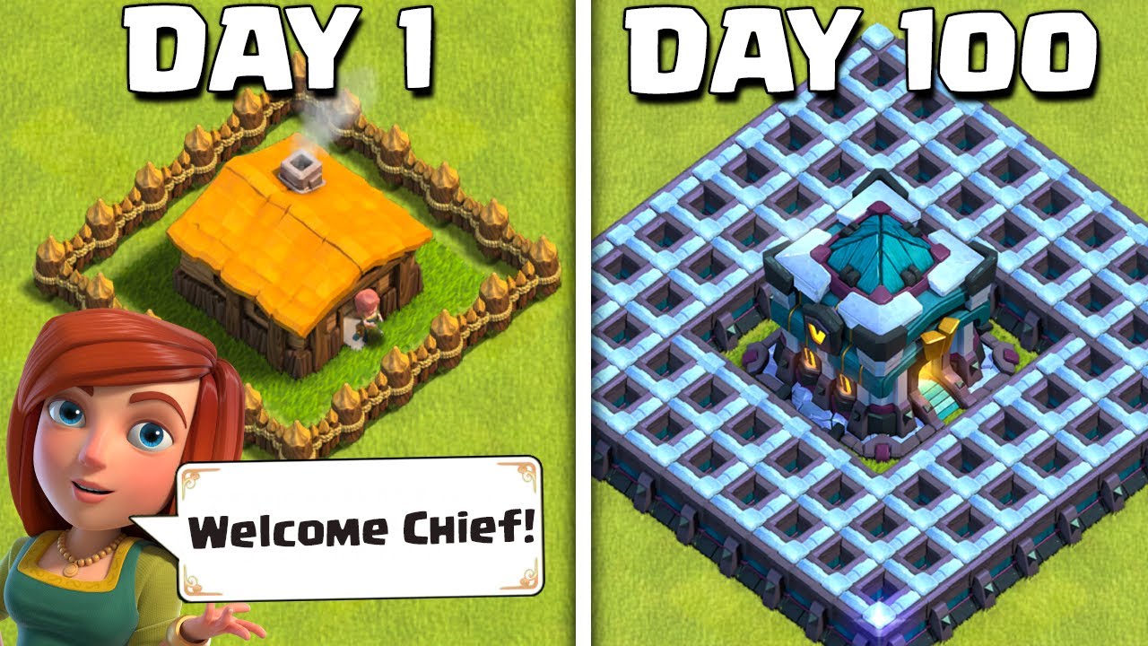 100 Days Pay to Play!