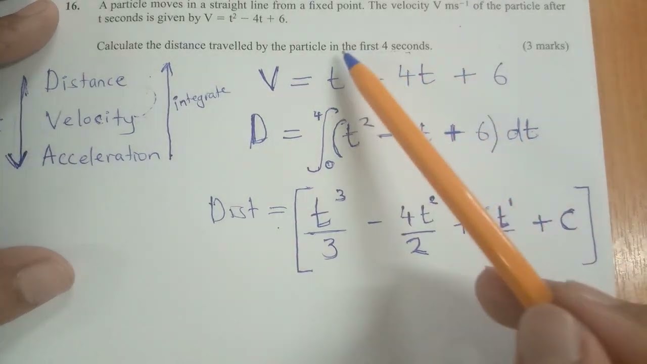 KCSE 2020 - INTEGRATION KINEMATICS