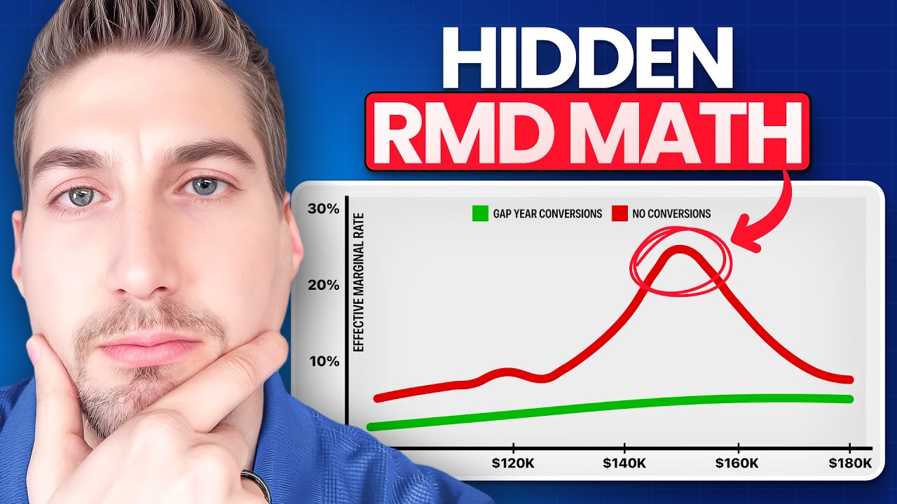 RMDs vs. Roth Conversions: The Math Most Retirees Miss
