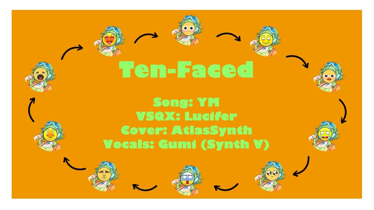 【GUMI SV】Ten-Faced【Synth V Studio Pro】