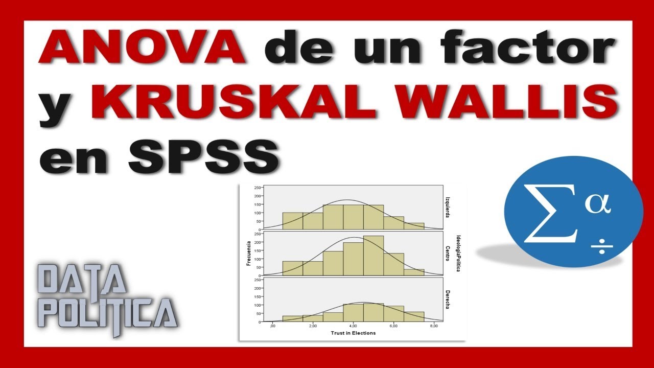 ¿Qué es el ANÁLISIS DE VARIANZA en SPSS?