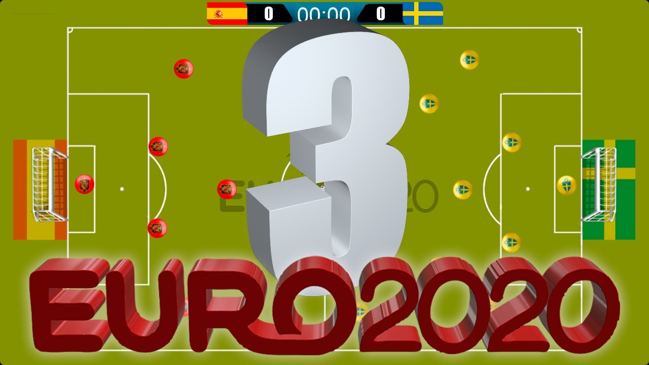 mini Euro 2020 No. 3 | Fase de Grupos