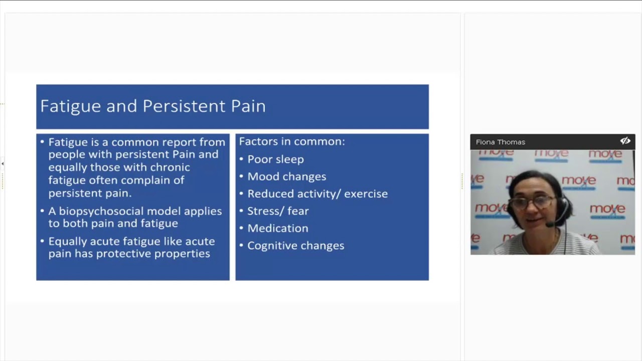 Fatigue Management for People with Persistent Pain