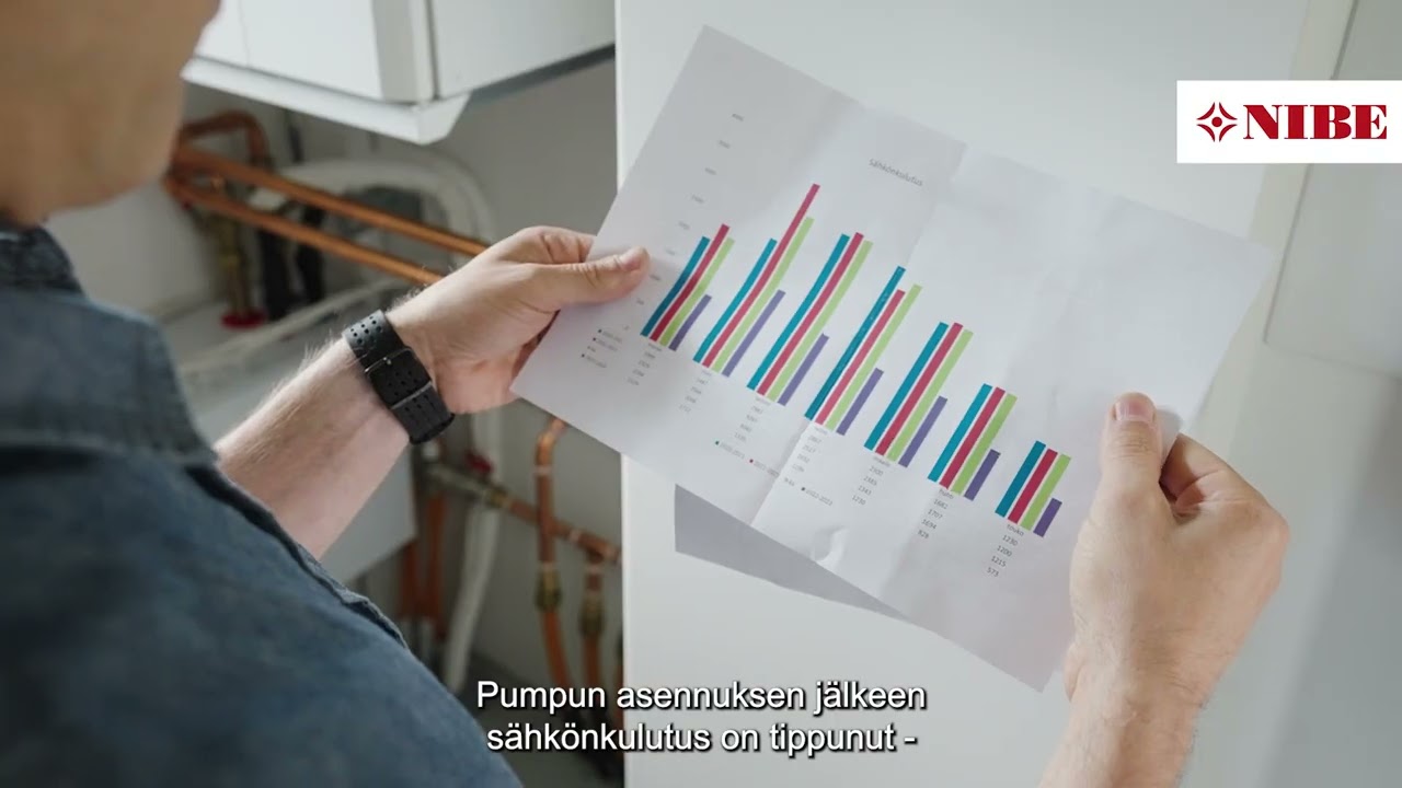 Sähkönkulutus puolittui NIBE ilma-vesilämpöpumpulla