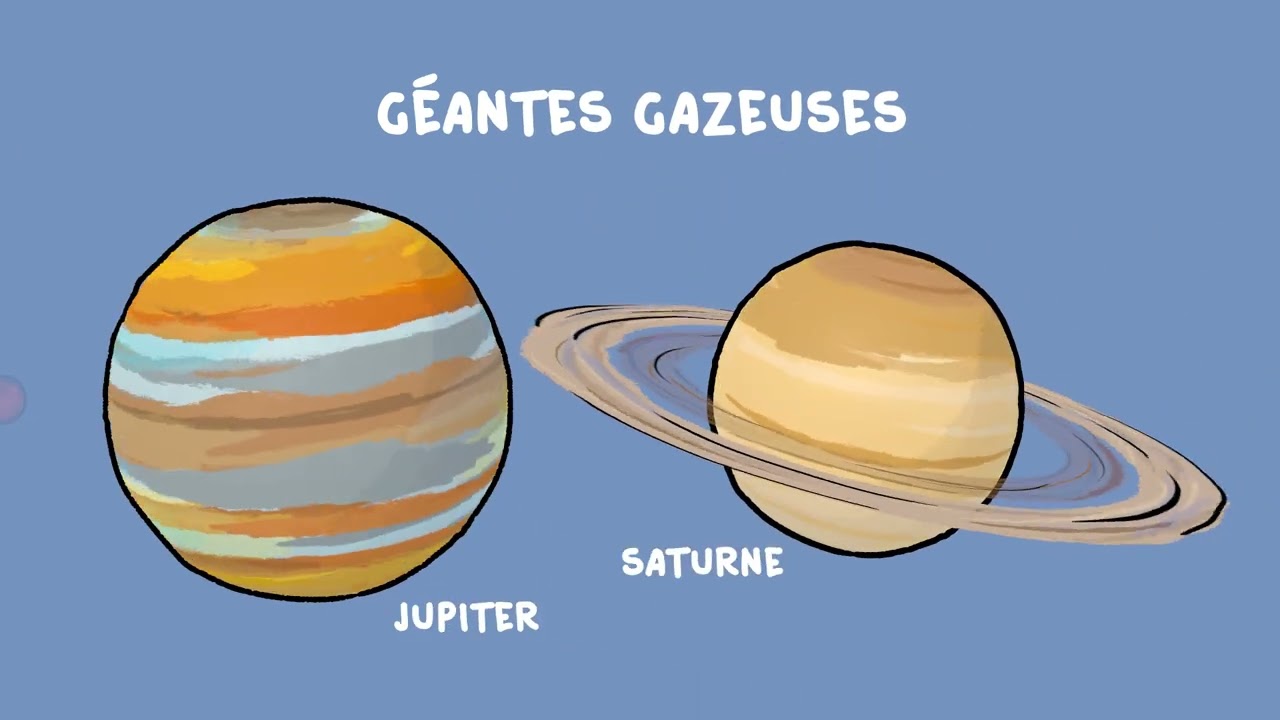 Le système solaire