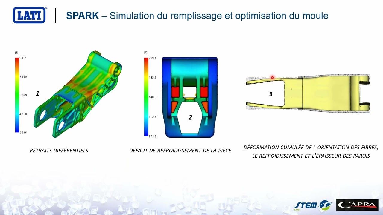 Des thermoplastiques comme alternatives au Métal