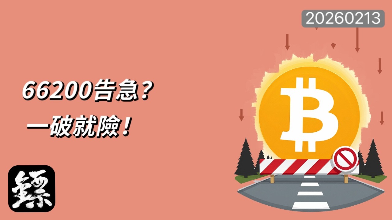 比特幣，BTC67000卡住了，多頭還在嗎？反彈只是修復而不是反轉！#BTC #比特幣 #ETH #以太幣 #以太坊