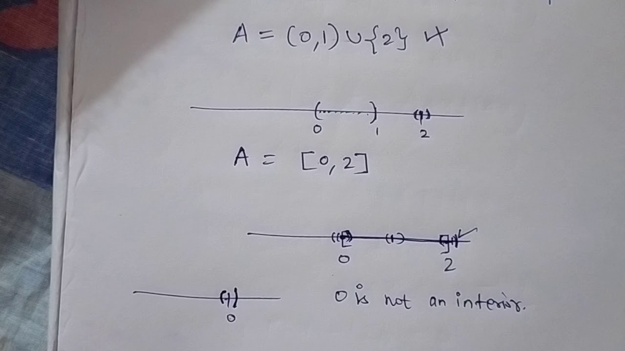 Open set and closed set in real analysis explained in Tamil