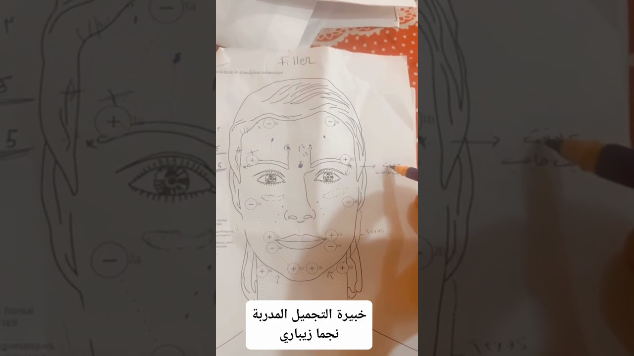 للمبتدئين لايفوتكم/فيديوجدا مهم لمقدار واماكن حقن البوتوكس واستخداماته للوجه كله بشكل مبسط تابعوني