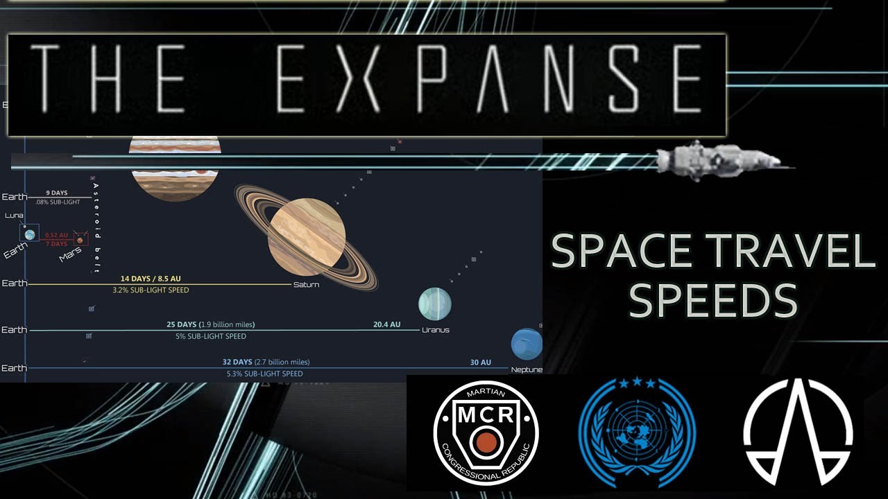 THE EXPANSE FUSION SPACE TRAVEL