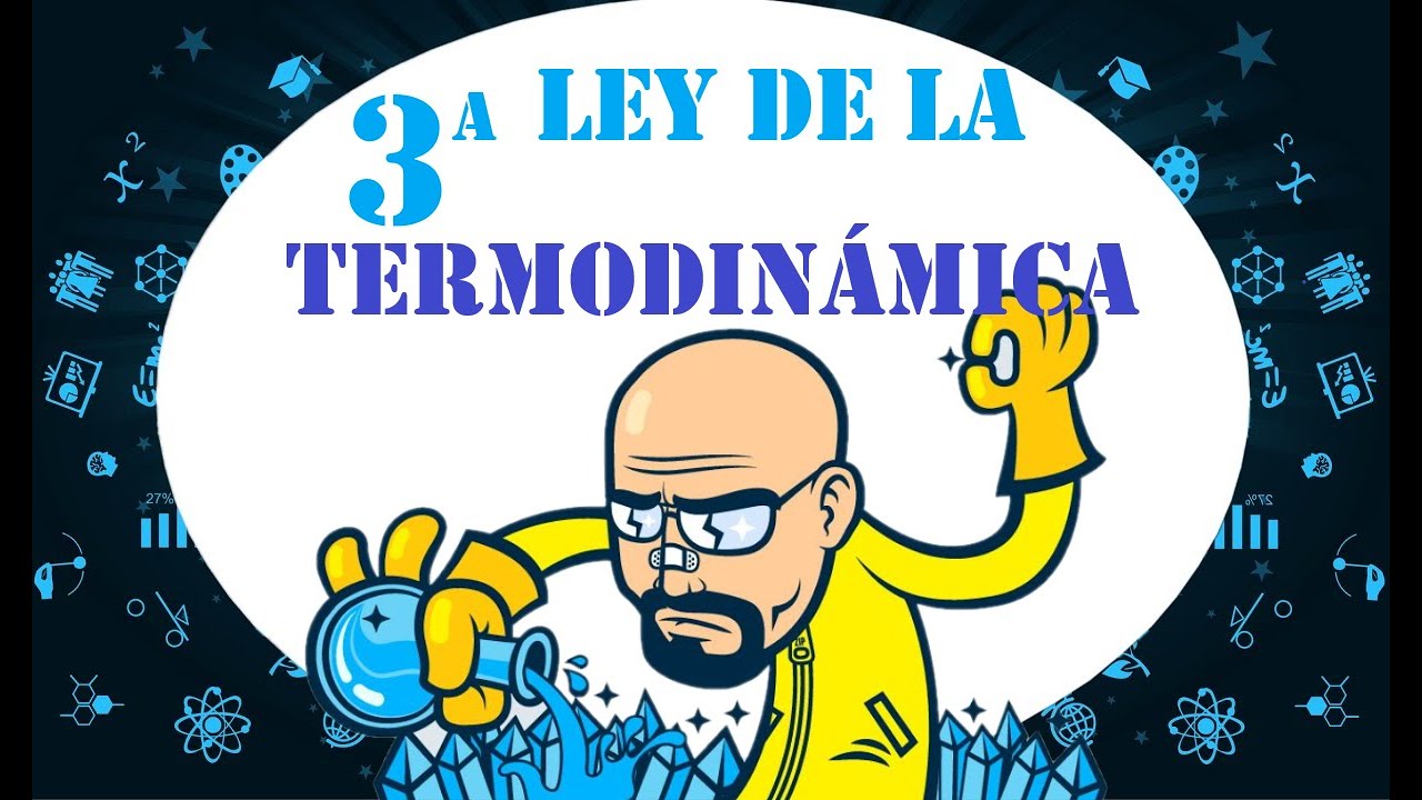 FISICOQUÍMICA: Tercera ley de la termodinámica