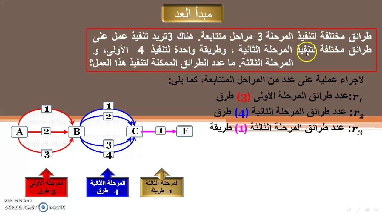 مبدأ العد (الضرب العام ) شرح1
