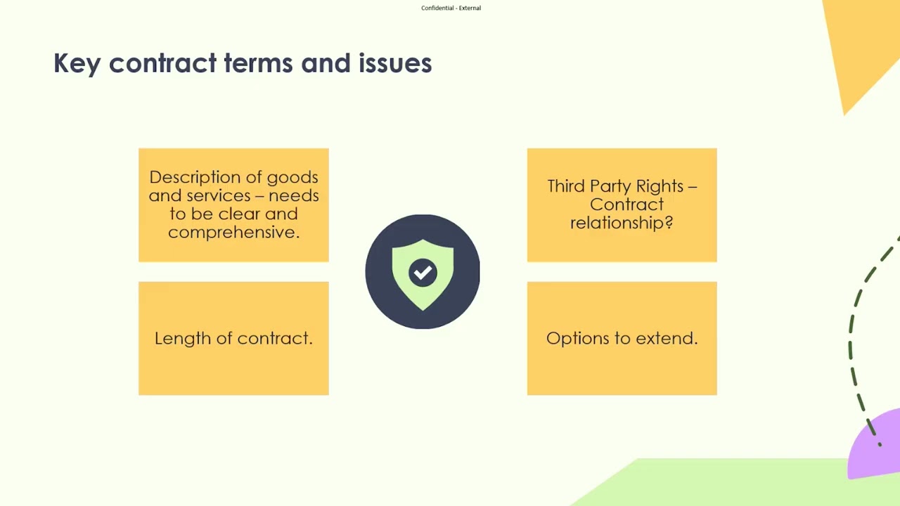 Contract Management | RISE Masterclass