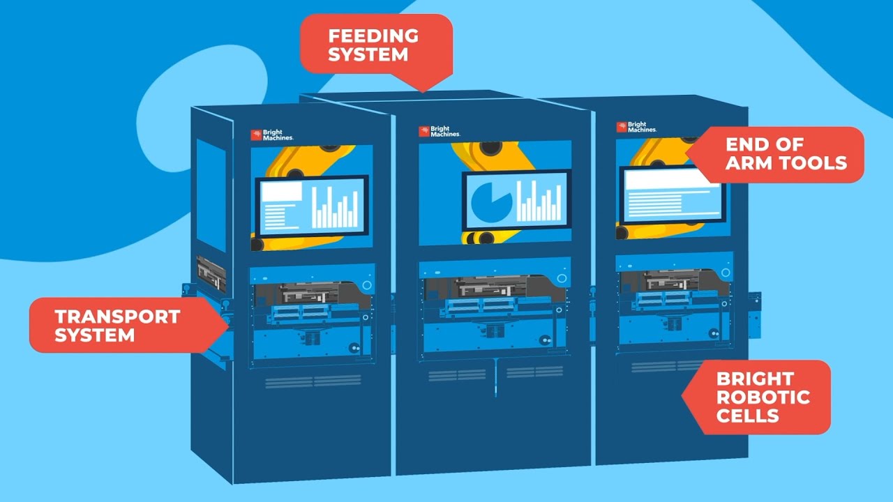 Microfactories: Explained