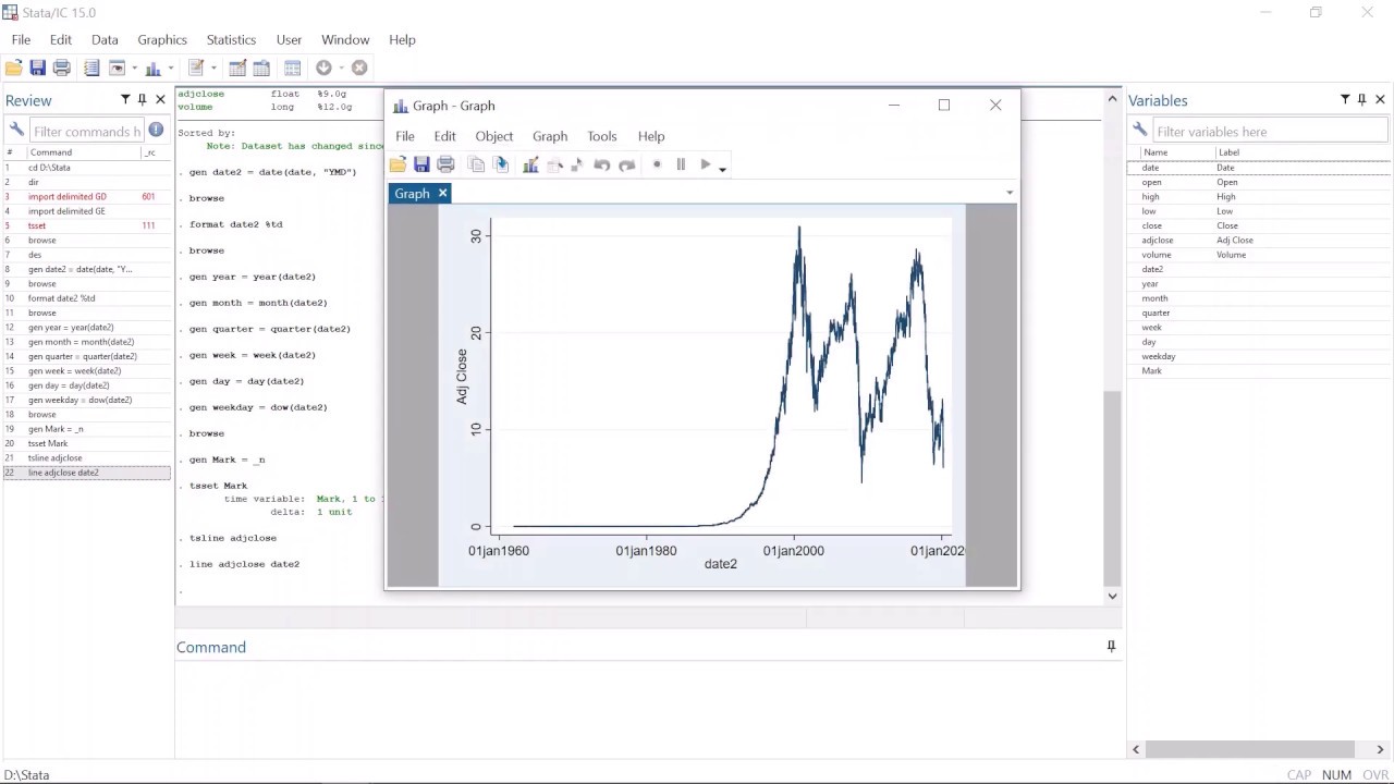Time series and date variables in Stata