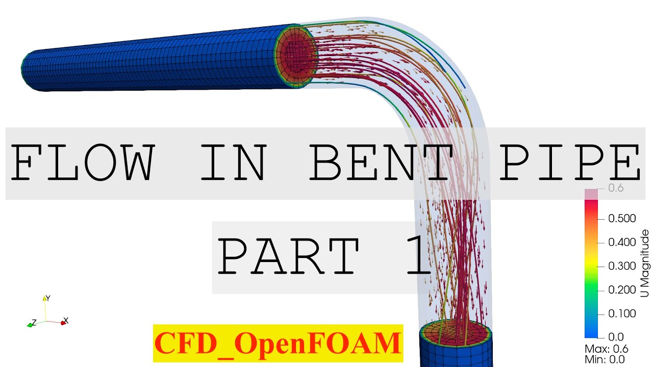 Flow in a Pipe - Bent Pipe (Part 1)