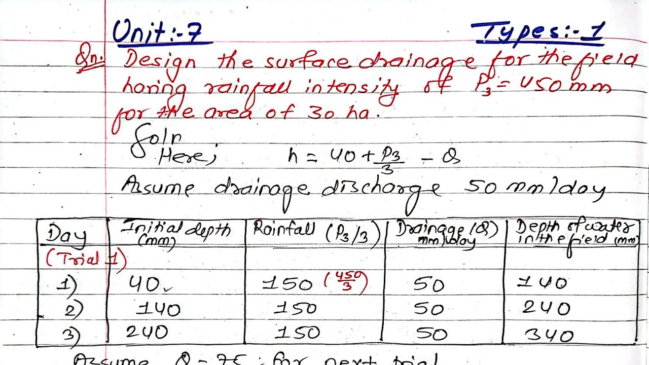 Unit:7 | Water logging & Drainage | Numerical | Irrigation Engineering | BE Civil | TU,PU,KU,PoU |
