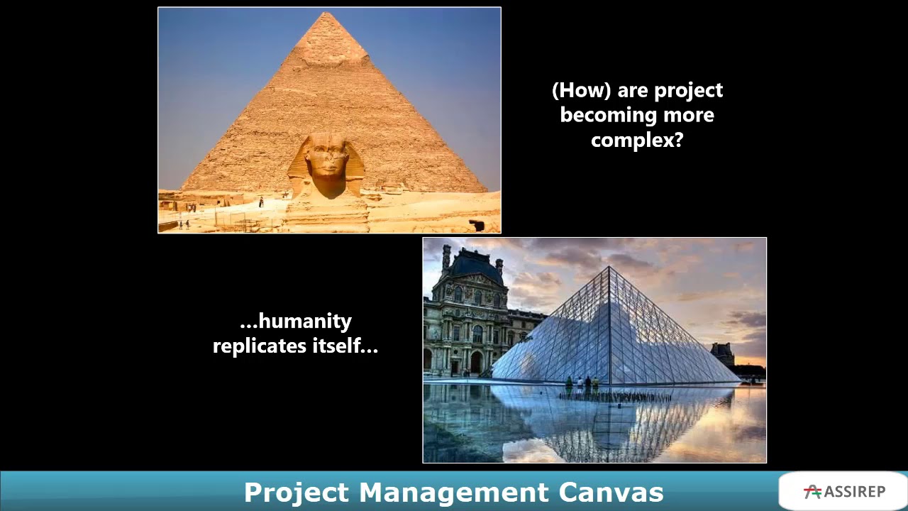 ASSIREP - Project Management Canvas
