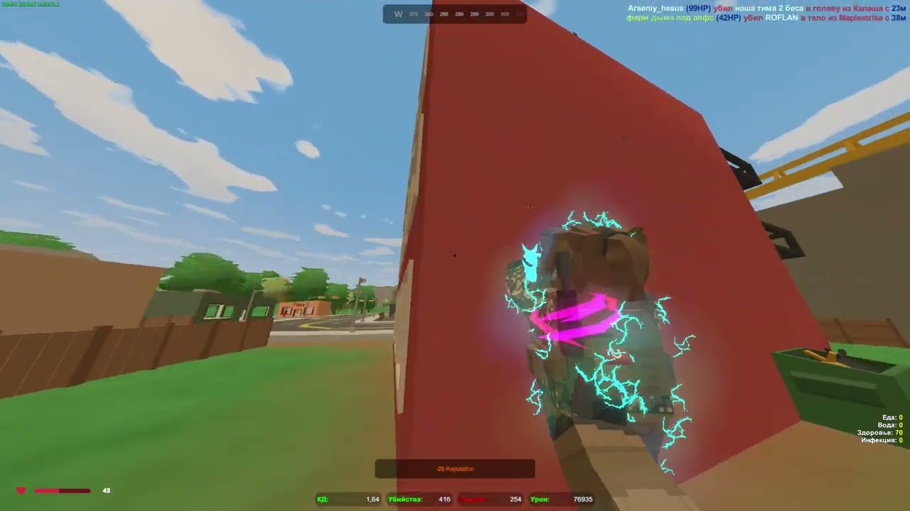 страшилки на арене