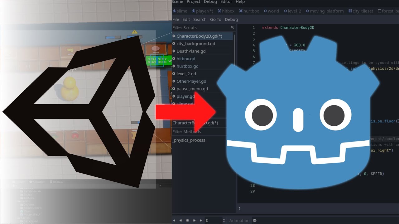High Level Godot Tips For Unity Devs/Learners