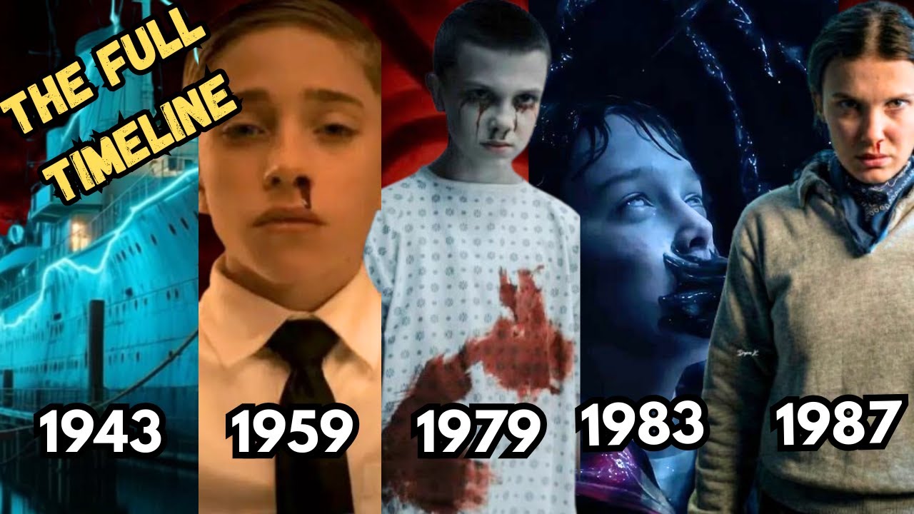 The Complete STRANGER THINGS Timeline Explained