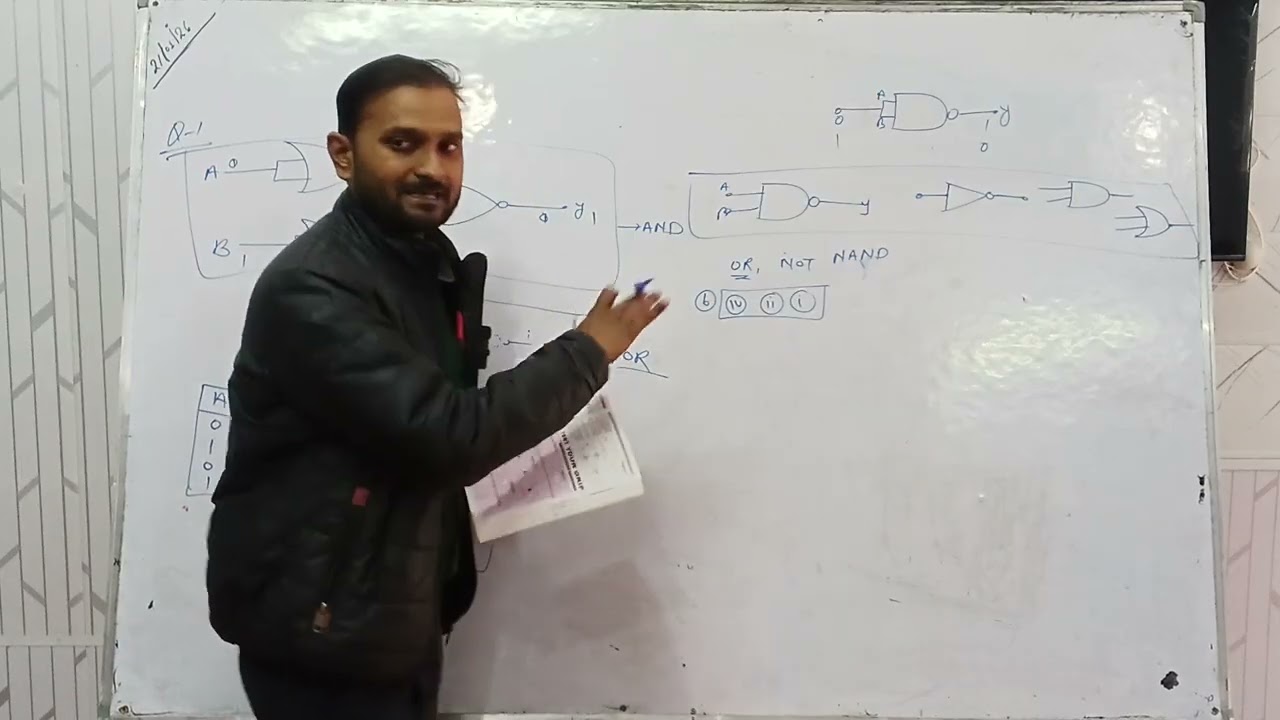 Neet physics, logic gate 6