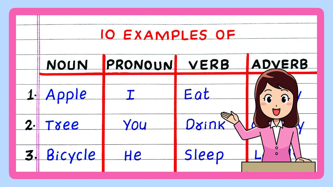 Examples of Noun Pronoun Verb Adverb | 10 Examples of Noun Pronoun Verb Adverb
