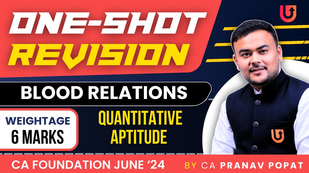Blood Relations | One Shot Revisions | CA Foundation June 2024 | CA. Pranav Popat