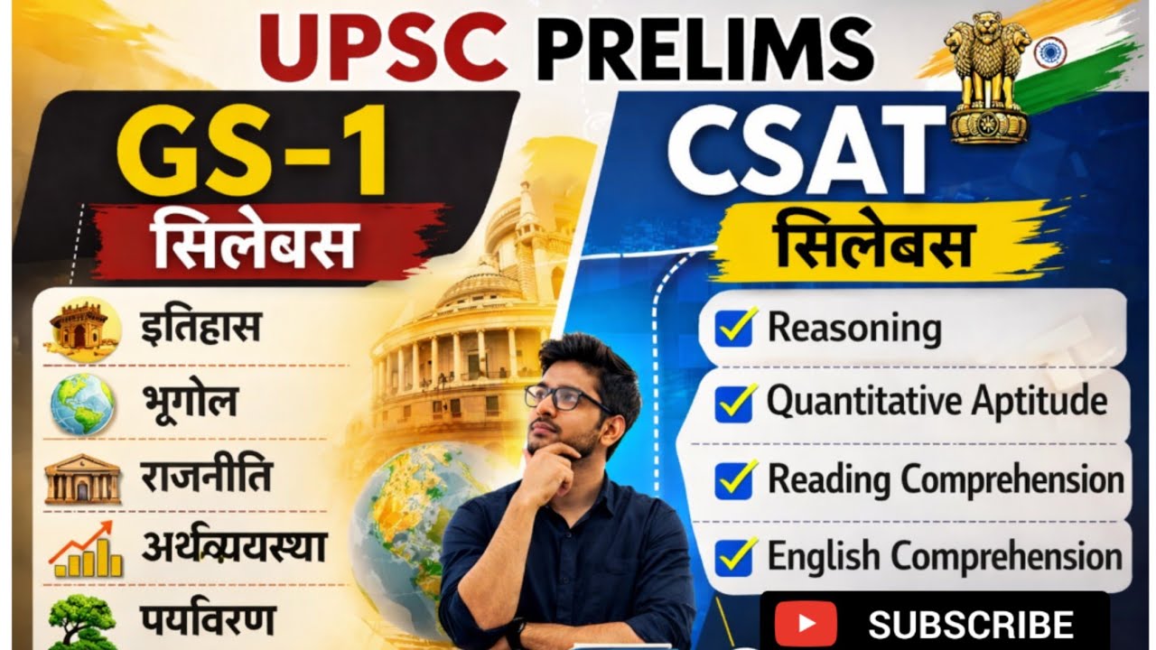 यूपीएससी प्रीलिम्स सिलेबस हिंदी में | आईएएस के लिए जीएस 1 और सीएसएटी सिलेबस
