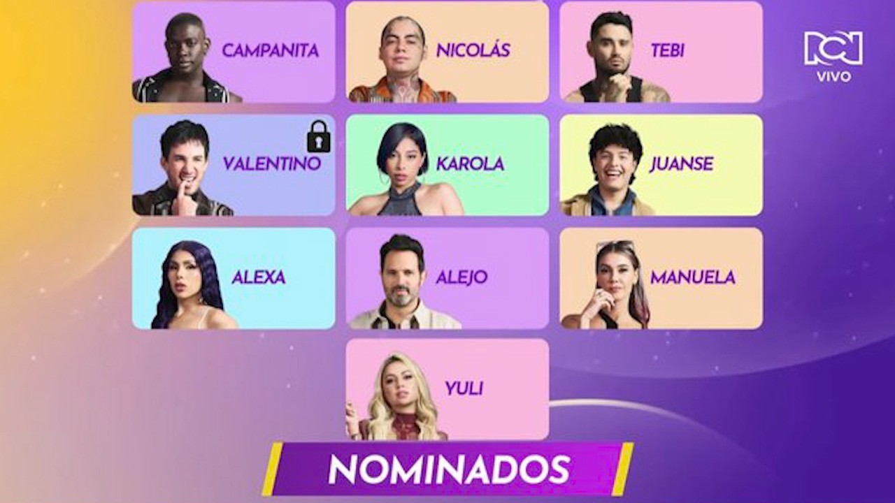 6tas Nominaciones, Maiker con inmunidad?, La Casa De Los Famosos Colombia T3, Capítulo 39 análisis