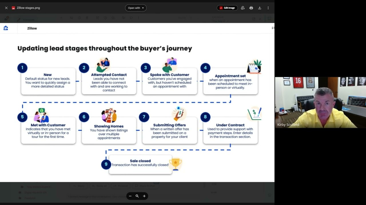 🚨 Zillow FLEX Stages &ndash; How They Work & Why They Matter! 🚨
