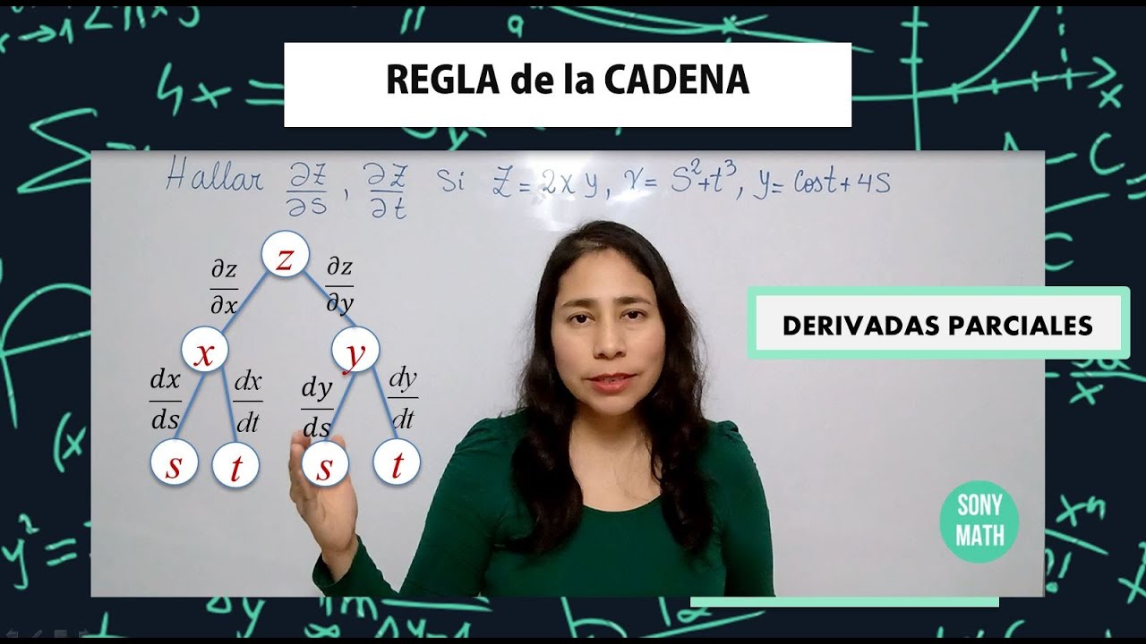 DERIVADAS PARCIALES por REGLA de la CADENA
