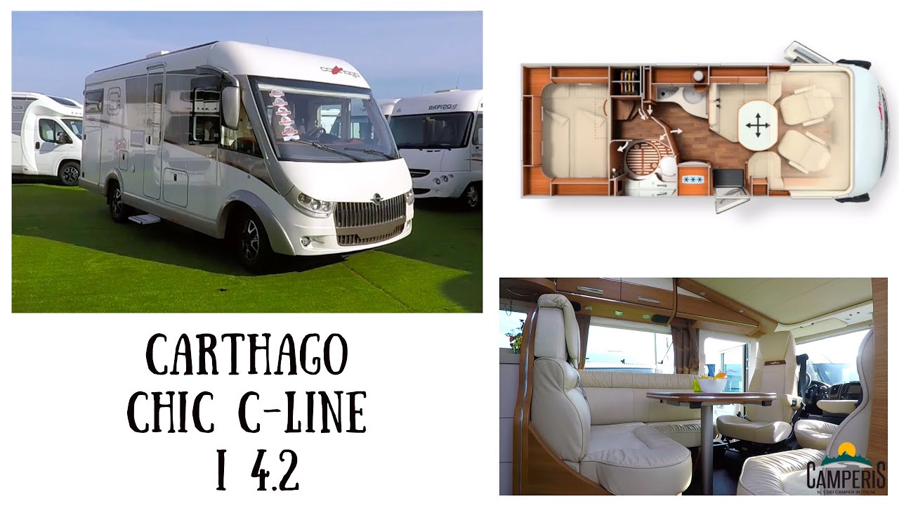 CARTHAGO CHIC C LINE I 4.2 | Recensione
