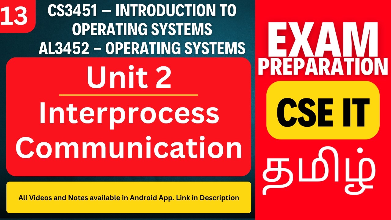 Inter Process Communication in Operating System | IPC | CS3451 AL3452 Unit 2 Anna University 2026