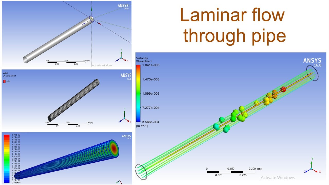 🚀 ANSYS || Simulation of Laminar flow through pipe.