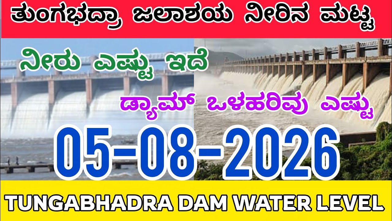 ಇಂದಿನ ತುಂಗಭದ್ರಾ ಡ್ಯಾಮ್ ನೀರಿನ ಮಟ್ಟ | 05-08-2026 | Tungabhadra Dam Water Level Today #tungabhadradam