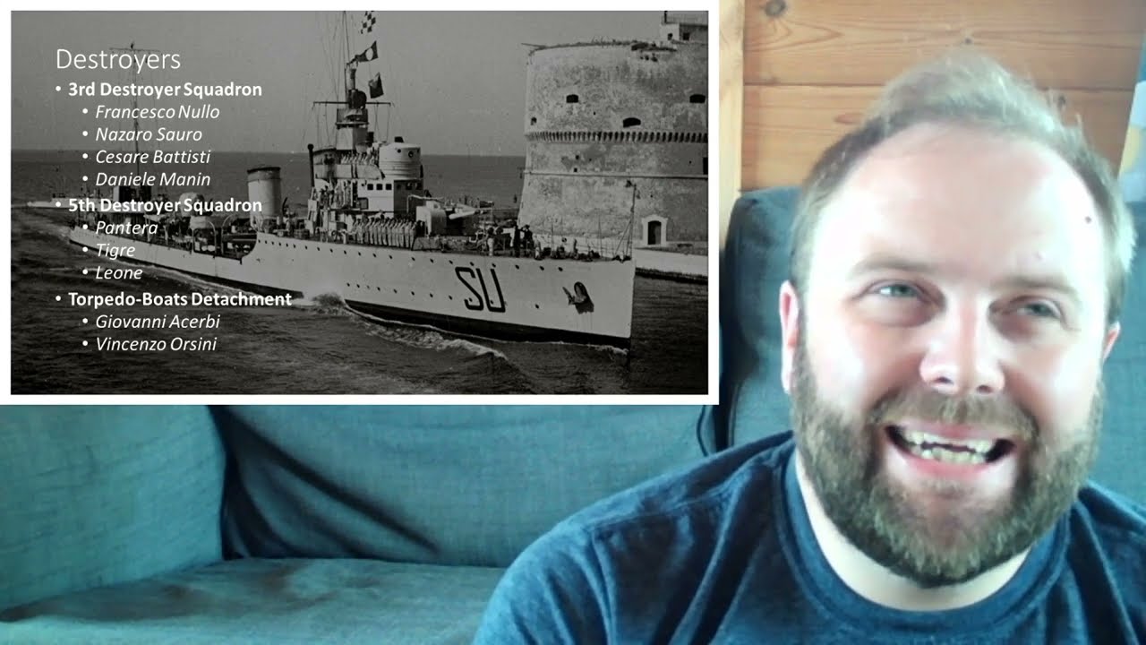 What was the Italian Red Sea Squadron(Reiga Marina Italiana Flottiglia del mar rosso) to do in 1940?