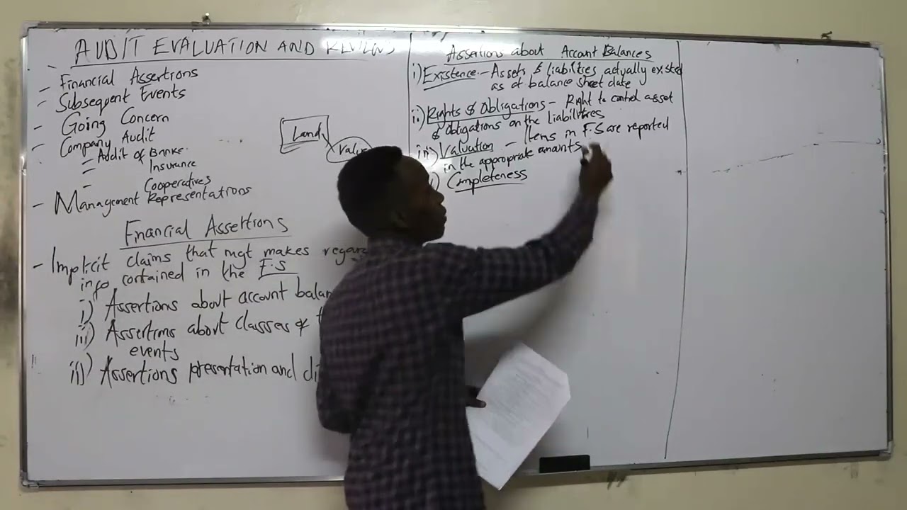 AUDIT EVALUATION AND REVIEW- Call 0723579332 or 0726531471 for classes & revision