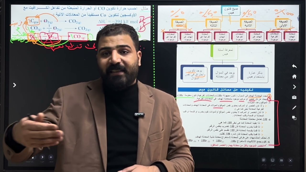 مراجعه الفصل الأول التراكميه 2 🌴قانون هيس مع الوزاريات🌴