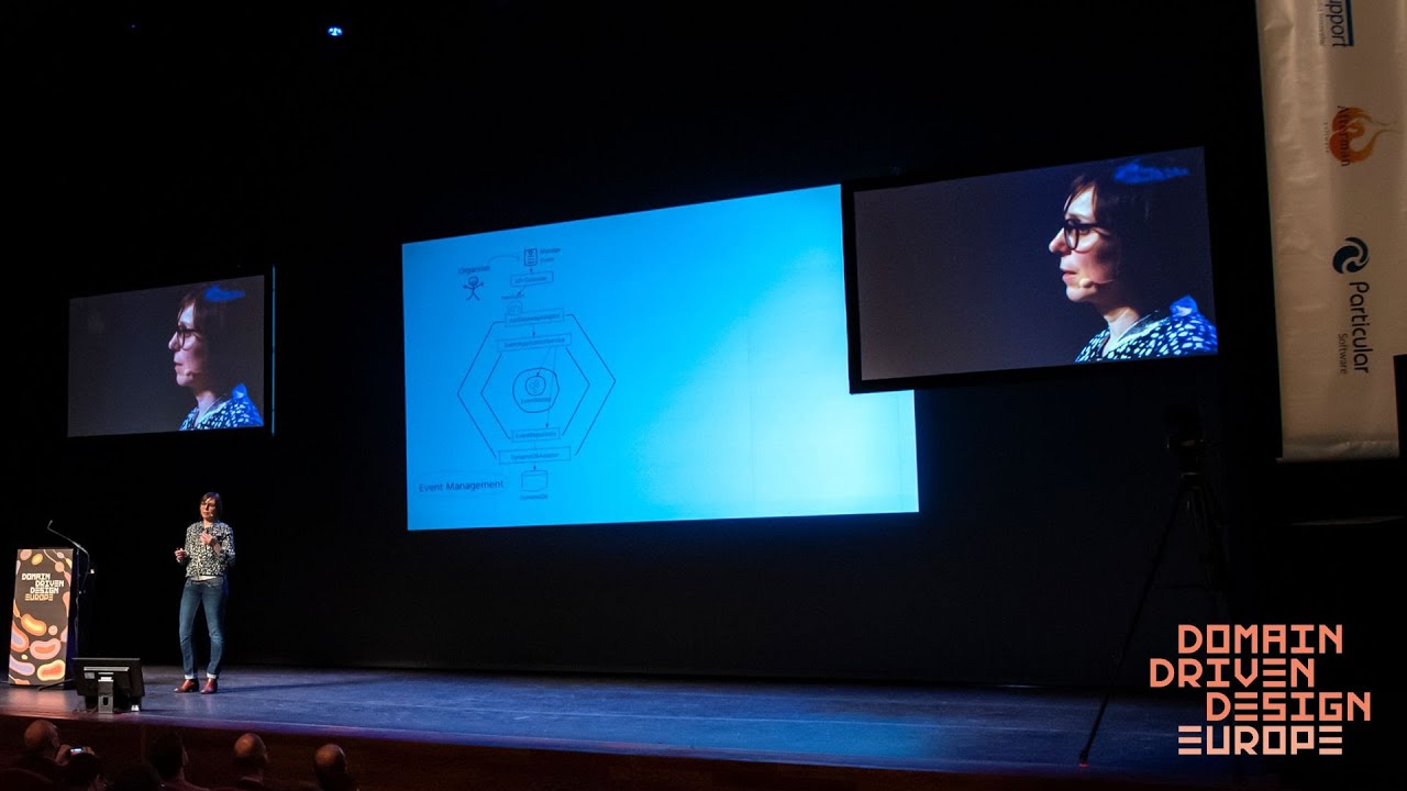 Preparing For a Future Microservices Journey Using Wardley Maps - Susanne Kaiser - DDD Europe 2020