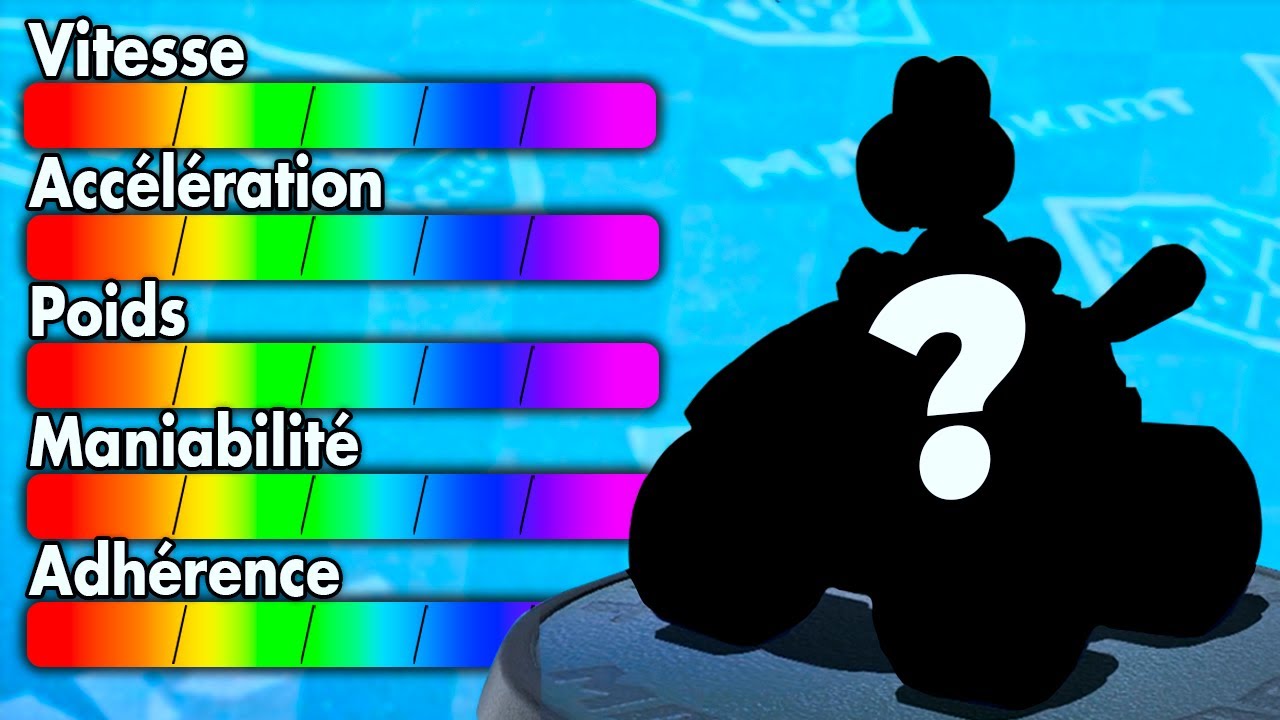 Mario Kart MAIS mon combo est ALÉATOIRE à chaque course !
