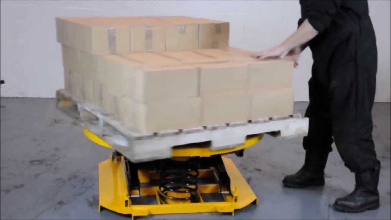 pallet leveller