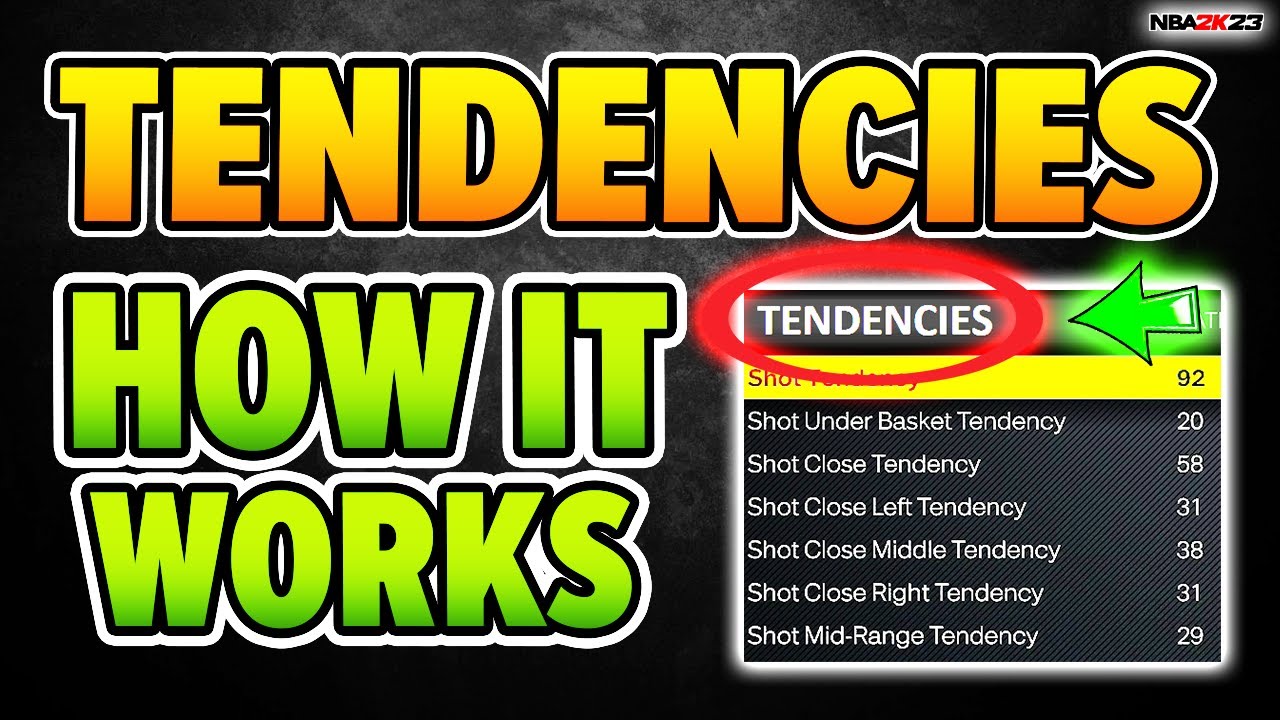 You might be WRONG about TENDENCIES rating