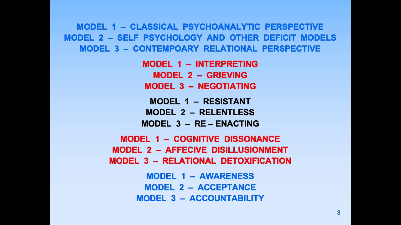 WEEK 4 Part 8 – Fun Review