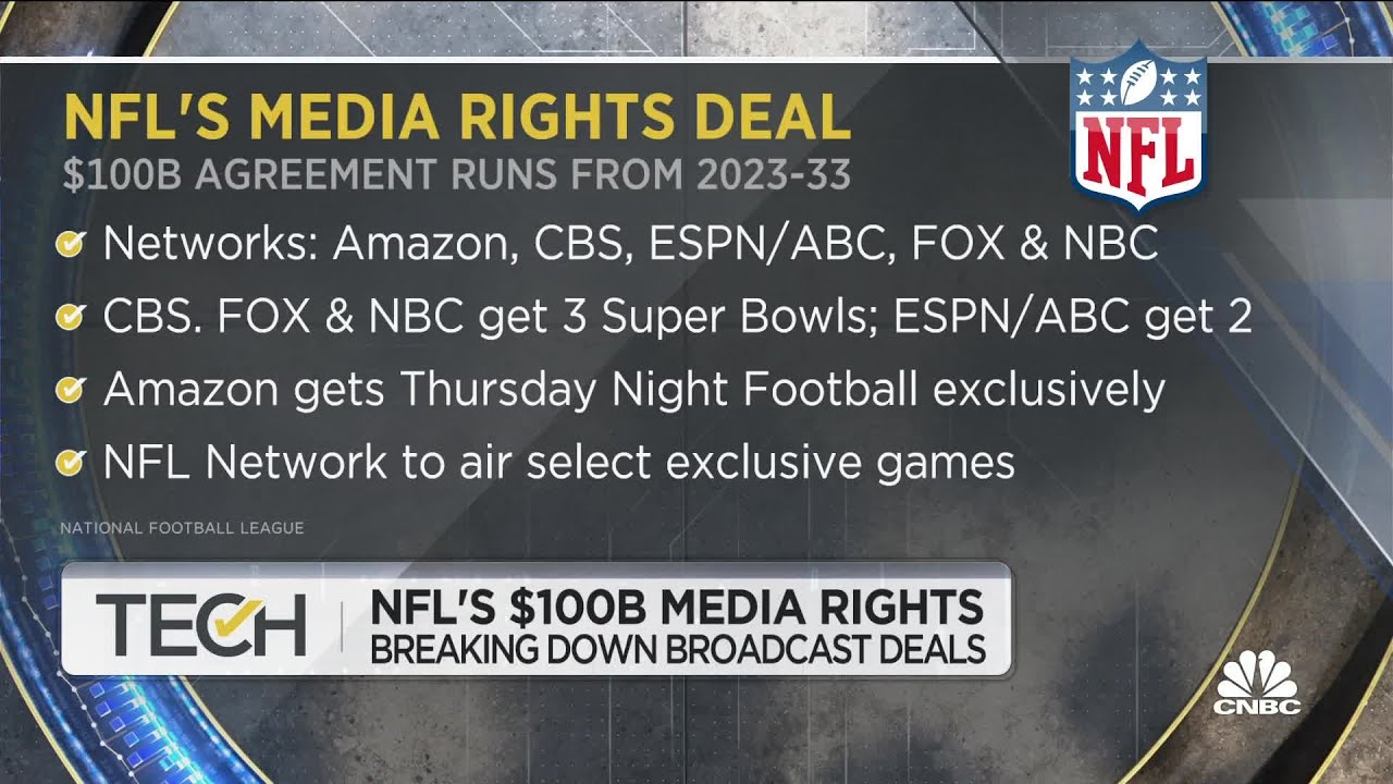NFL's chief media and business officer on the league's $100 billion in media rights deals