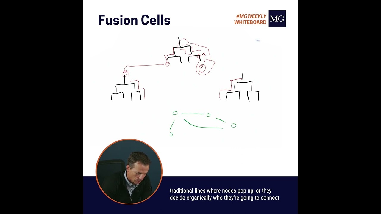 Weekly Whiteboard: Fusion Cell