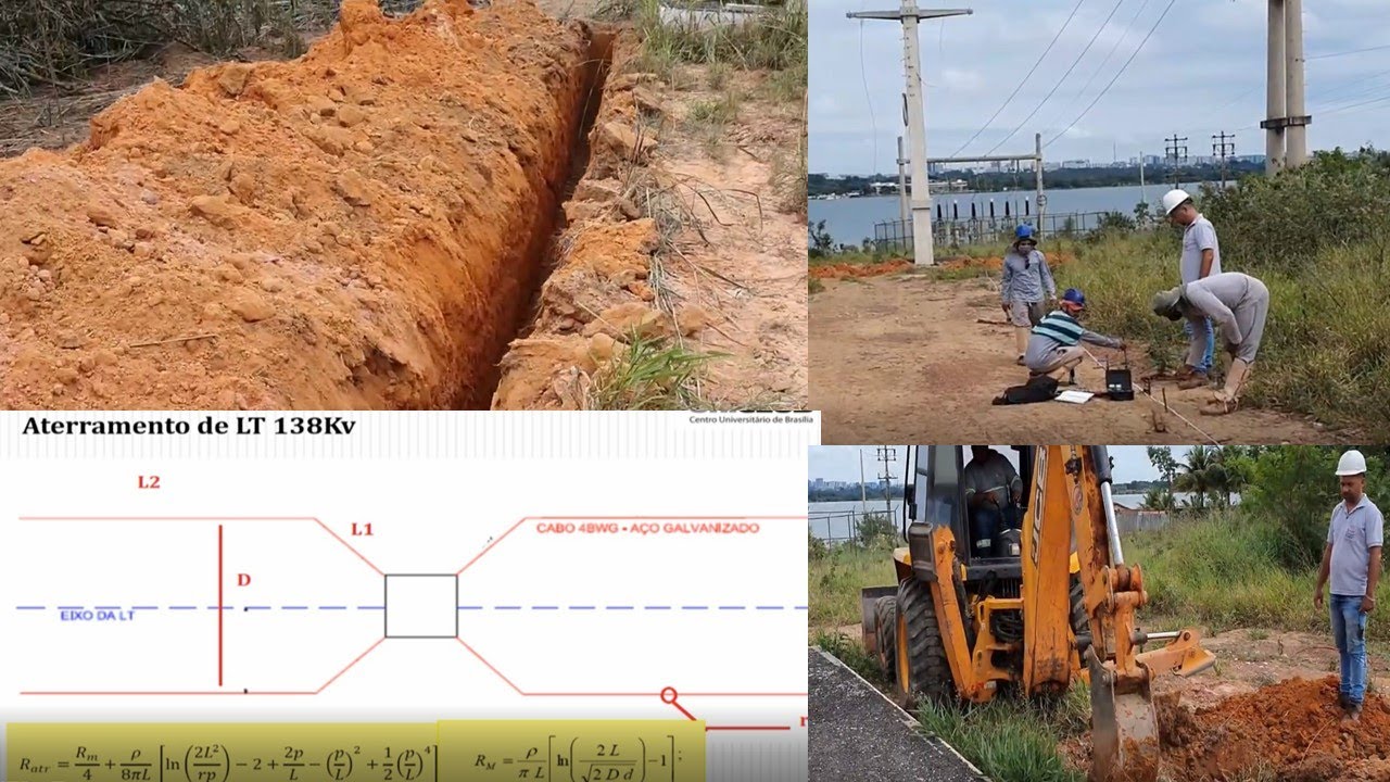 ATERRAMENTO EM LINHA DE TRANSMISSÃO DE 138kv! NOVIDADE ENTENDA ESSA ATERRAMENTO