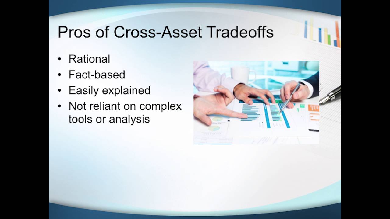 Defining Cross Asset Decision Making V1