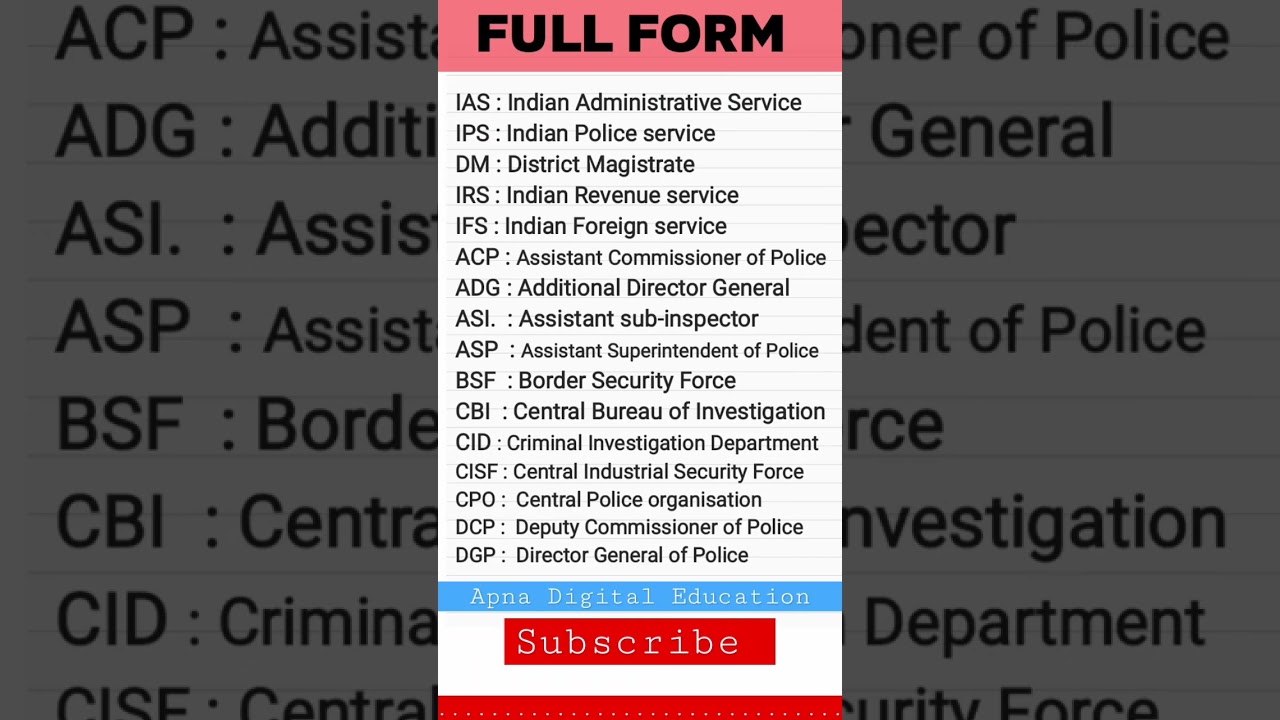 Important Full Form IAS PCS DM  UPSC #police #fullform #administration #ias#pcs#gk #education#shorts