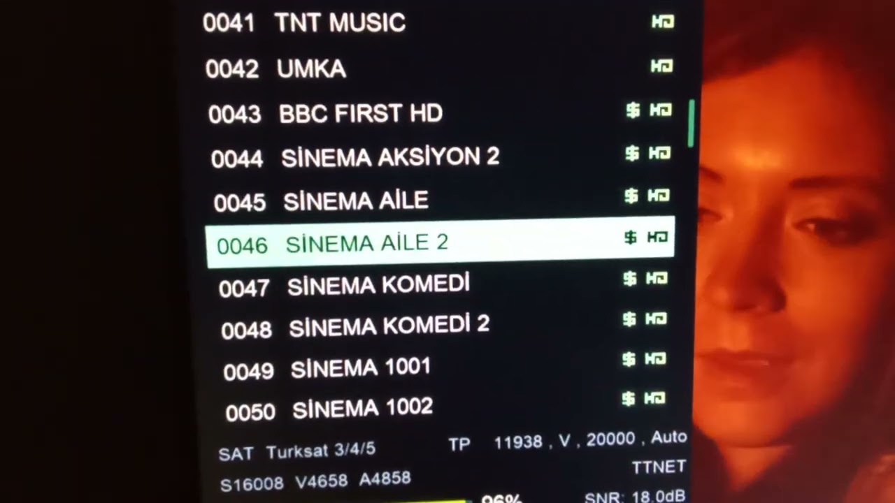 Ku-line 2ft Türksat 3A/4A/5B/6A at 42.0E Latest Update 2026